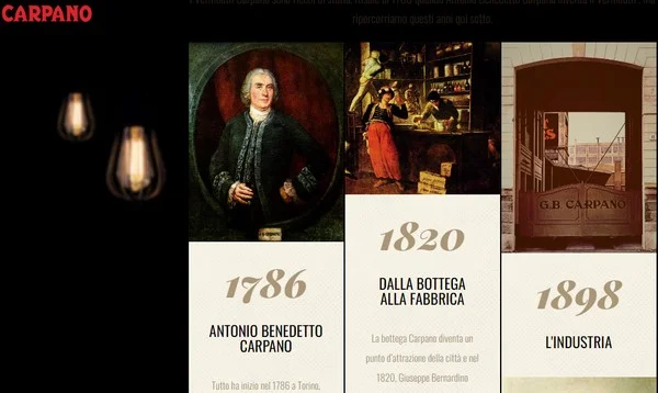 Storia dell'aperitivo. Carpano Vermouth Torino