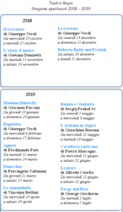 Teatro Regio di Torino, spettacoli della stagione 2018-2019