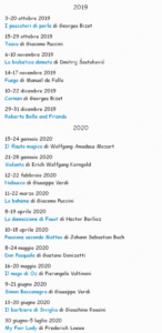Teatro Regio, stagione 2019-2020. Spettacoli.