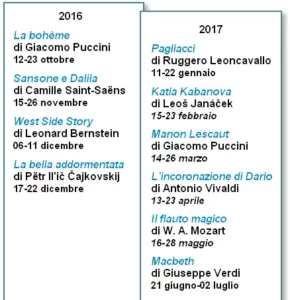 Teatro Regio, stagione 2016-2017. Spettacoli